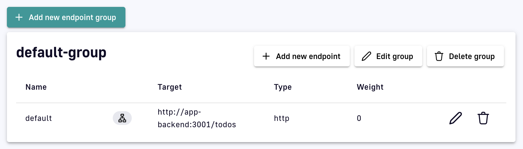APIM Endpoints